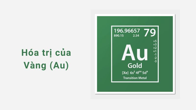 Au hóa trị mấy? Tìm hiểu về tính chất của Vàng