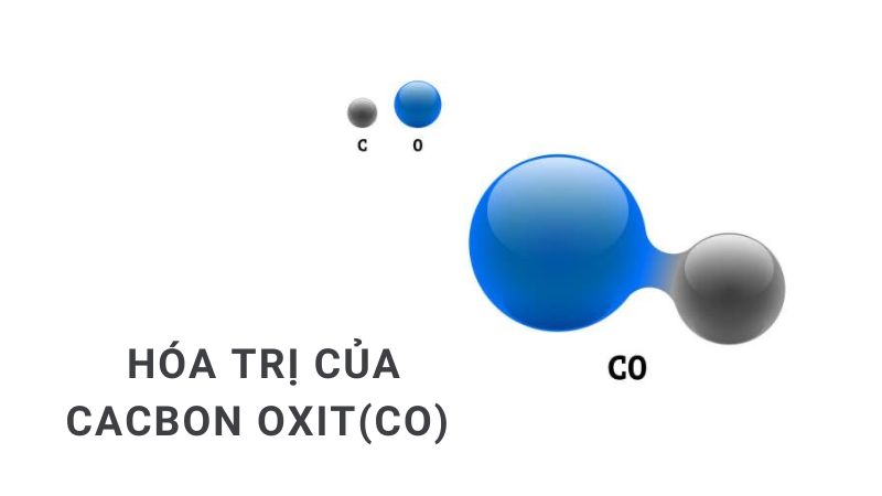 CO hóa trị mấy? Tìm hiểu về tính chất và cách sản xuất